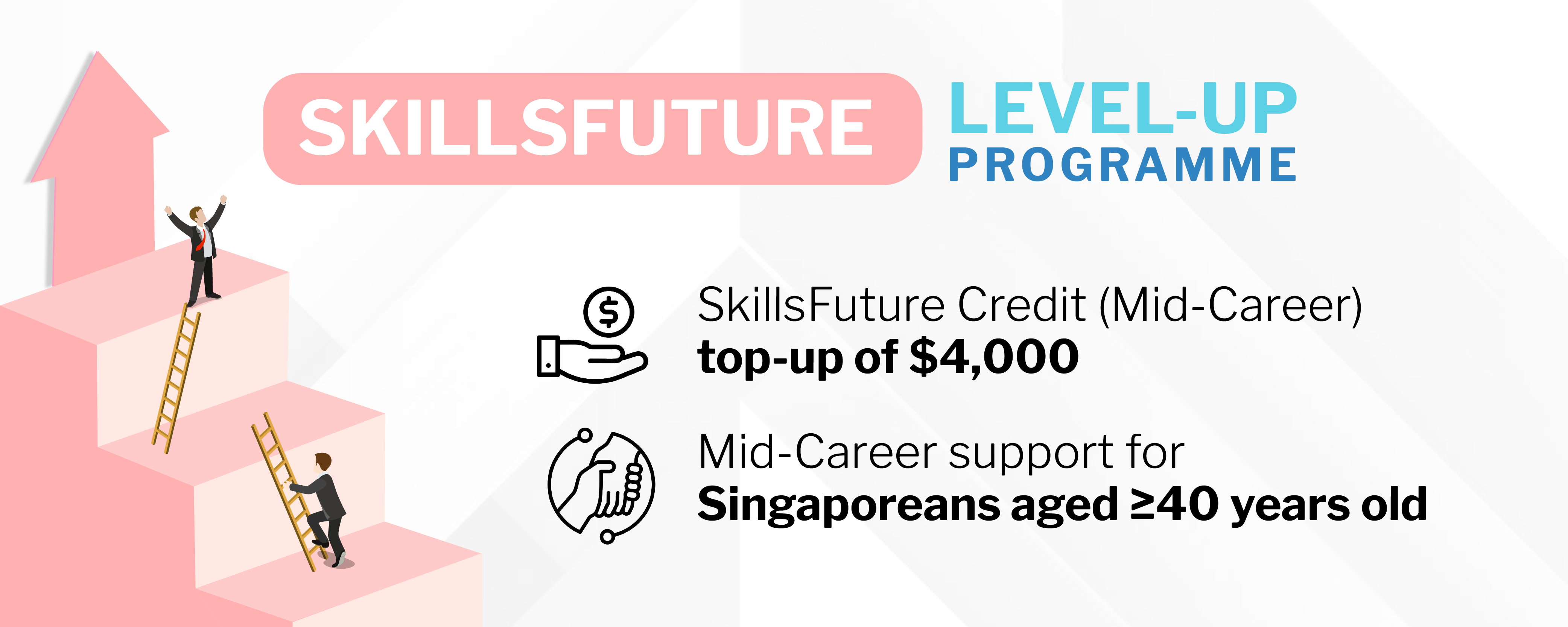 SkillsFuture Level-Up Programme | SMU Academy